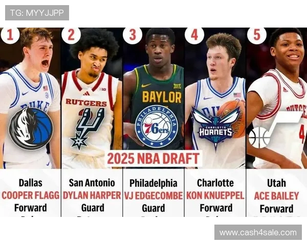 美媒称今年NBA新秀群体潜力爆棚即便不算弗拉格也已星光璀璨 美媒称今年NBA新秀群体潜力爆棚即便不算弗拉格也已星光璀璨